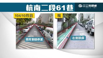 里長畫消防道被抗議　民眾怨沒得停車