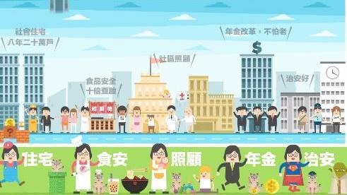 動態文宣提政見　「瑪莉歐小英」超萌