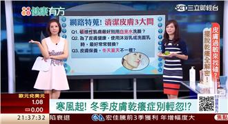 寒風起！　冬季皮膚乾癢症別輕忽？！