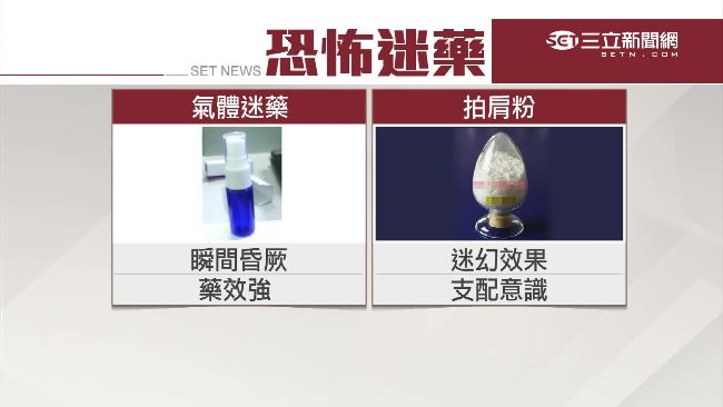 噴兩下就不醒人事？新型迷藥黑市流竄