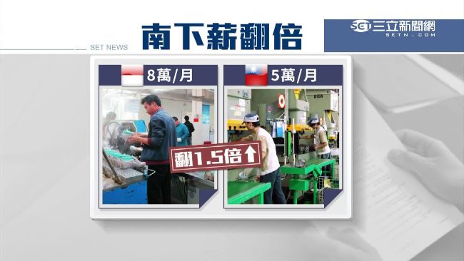台大憂專才出走　寧去越南印尼領高薪