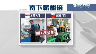 台大憂專才出走　寧去越南印尼領高薪