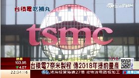 台積電通吃1200