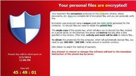 Cryptolocker
