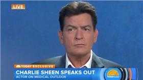 查理辛　圖／影片截圖