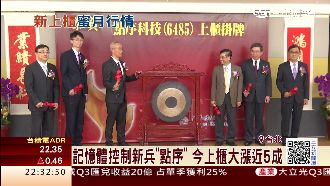 富爸爸金士頓加持！點序樂觀明年業績