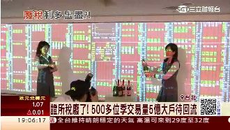 台股廢稅後開高翻黑　需靠外資推一把