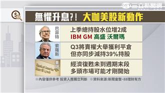 台指期壓低結算　大盤失守8400點