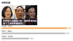 翻攝Yahoo奇摩新聞