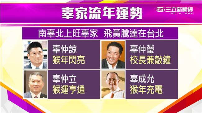 辜家站穩政商界　專家：祖墳風水好