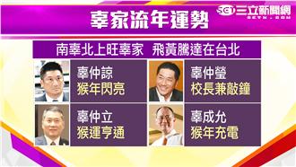 辜家站穩政商界　專家：祖墳風水好