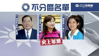 列不分區第一　王金平臉上笑容藏不住