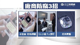 珠寶展防盜失靈　廠商改用3撇步防竊