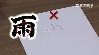 文字革命？這些「字」竟不是這樣寫