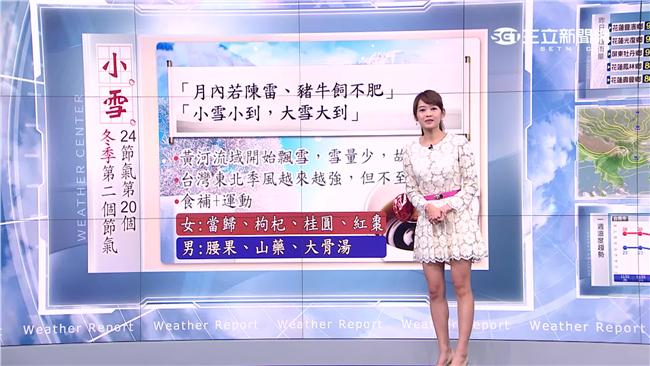 冬天真的來了！周四乾冷降到15度