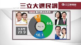 ~三立獨副手1800