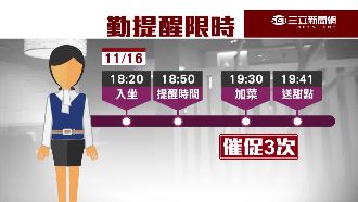 「你只剩一小時」餐廳催客被批太誇張