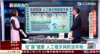 人工植牙有學問！植體、牙冠怎麼選？