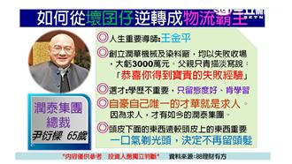 跟著狼王學投資　尹衍樑千億煉金術