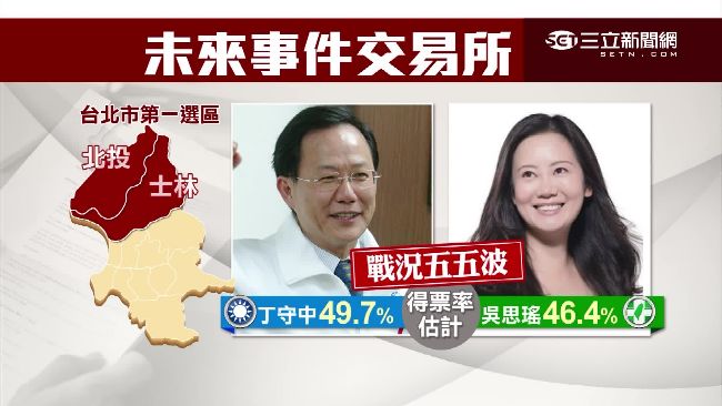 總部隔百尺　吳思瑤戰丁守中火藥味濃