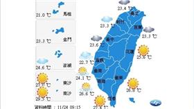 三立準氣象,潘大綱,颱風,冷空氣,濕冷,降雨機率
