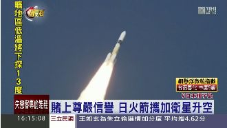 賭上日本尊嚴！自製H2A火箭升空