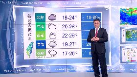 準氣象殼，勿用