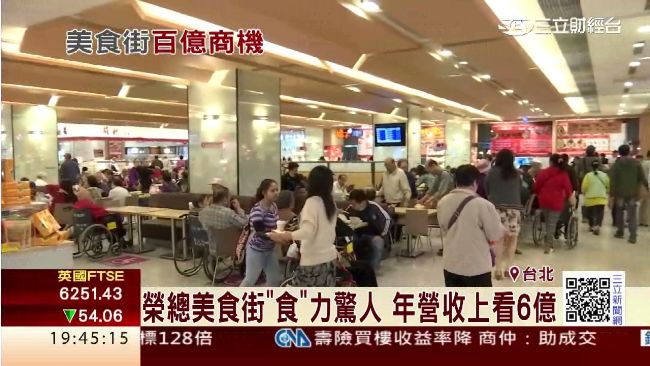 榮總美食街標案瑕疵　大成義美互槓