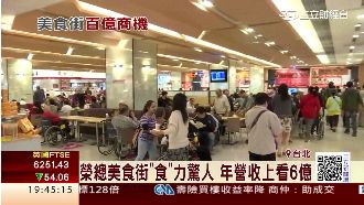 榮總美食街標案瑕疵　大成義美互槓