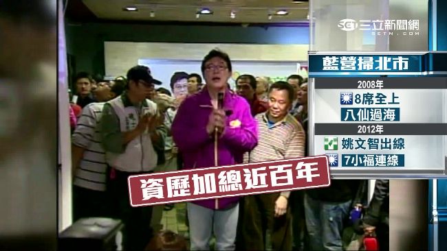 藍八仙淪福祿壽喜？綠立委拚北市4席