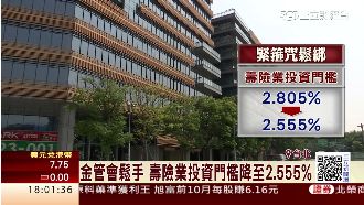 金管會鬆手　壽險業投資門檻下降1碼