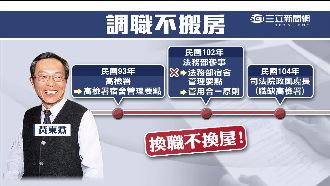 王如玄夫轉職免搬官舍　曾勇夫爆專簽