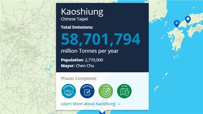 五都抗議成功！市長聯盟改回中華台北