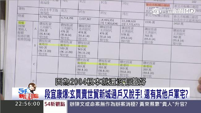 西藏路軍宅沒還蓋　王如玄已買到手？