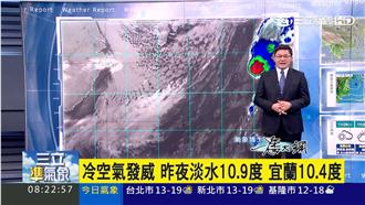 把握周末好天氣　明有感回溫3至4度