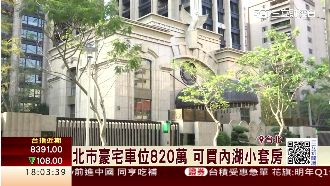 台北豪宅鑲金車位　價格高過小套房
