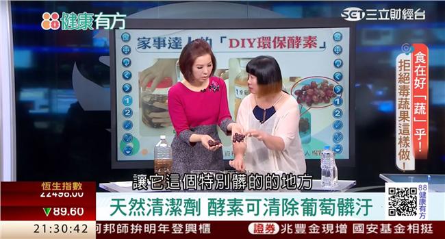黑心蔬果流竄　你還有多少本錢被毒？