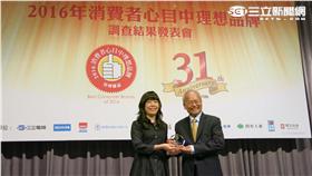 消費者心目中理想品牌