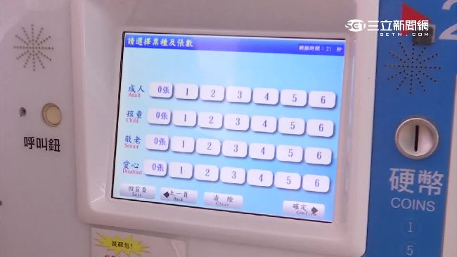 台鐵愛孩票漏洞　未查核證件頻傳逃票