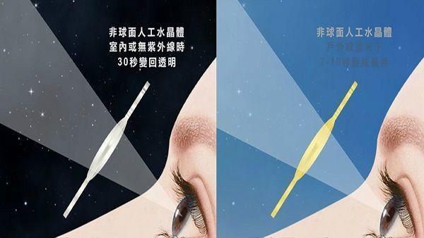 新一代人工水晶體　抗藍光變色非球面