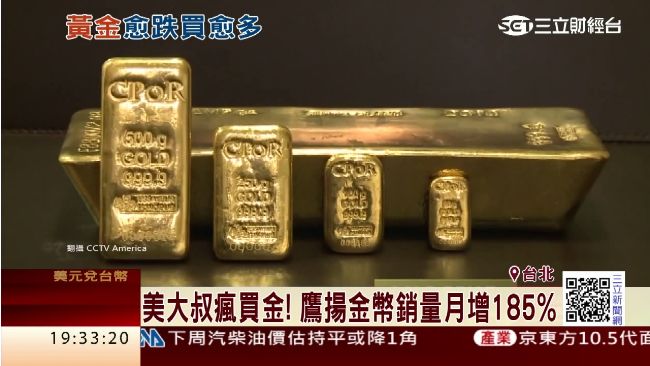 金價創新低！專家：恐下探千元大關