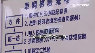 扛全台96%檢驗業務　他們超時加班