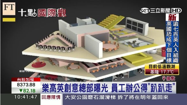 直擊樂高英國總部　上班也能好好玩
