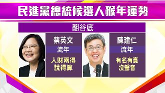 總統大選將近　風水如何幫助選情？