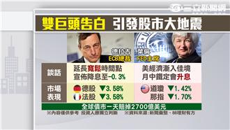 黑色星期五股災　台股失守8400點