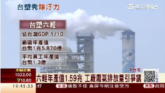 空汙元凶？台塑公開監測數據洗清罪名