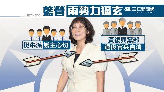 軍宅案太傷！藍2路人馬逼王如玄止血