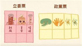 不分區立委,政黨票_臺灣吧