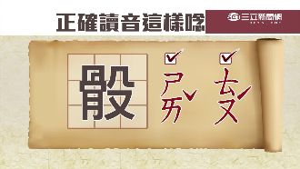 誰知道？這些字的正確讀音考倒一票人
