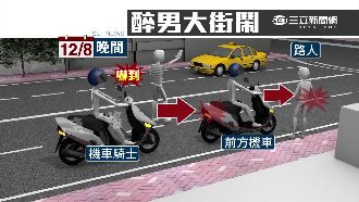 馬路你家的？醉男闖馬路釀三車連環撞